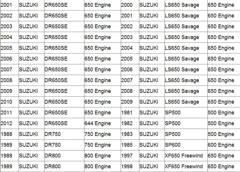 Масляный фильтр для SUZUKI DR500 DR600 DR600R/L/M DR650S DR650SE DR750 DR800 SP500 LS650 Savage GSX750 SP600 SP600