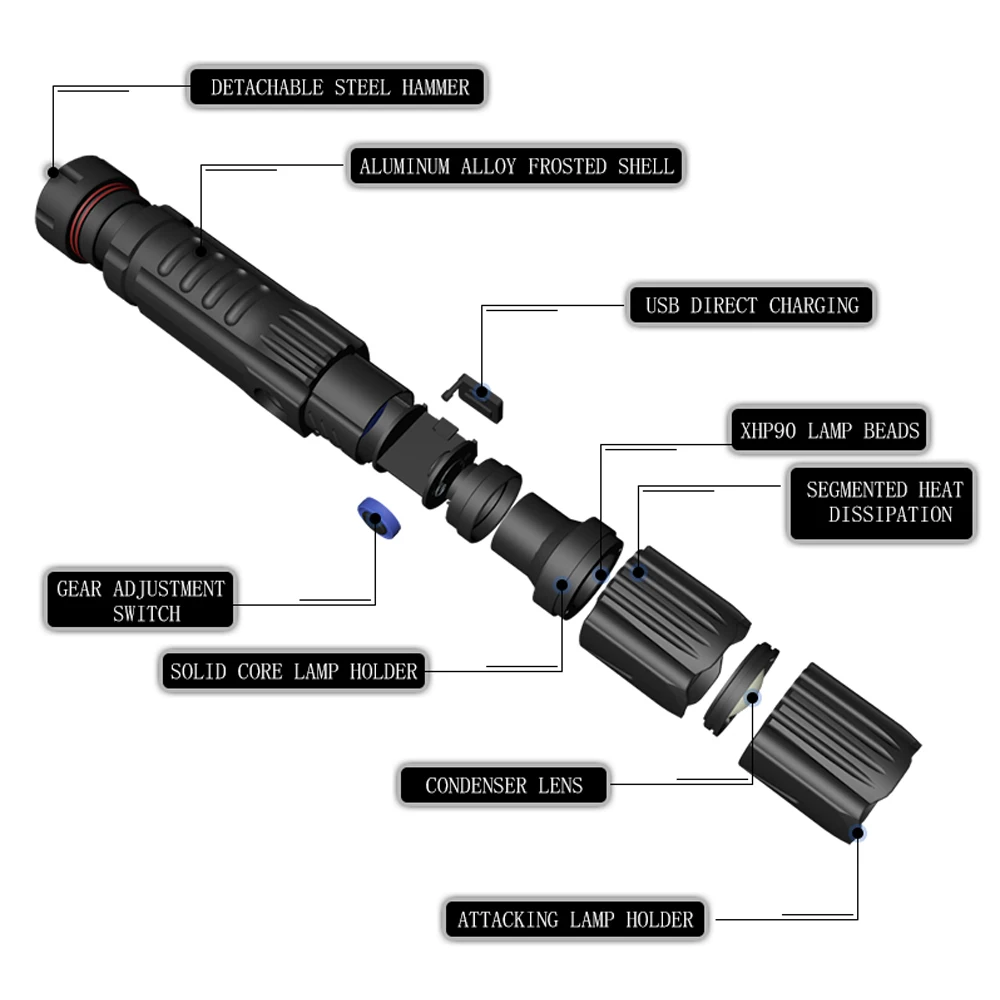 Высокомощный светодиодный светильник XHP90.2 LM, тактический светильник-вспышка, умный чип, водонепроницаемый фонарь с зумом, аккумулятор 26650 для кемпинга