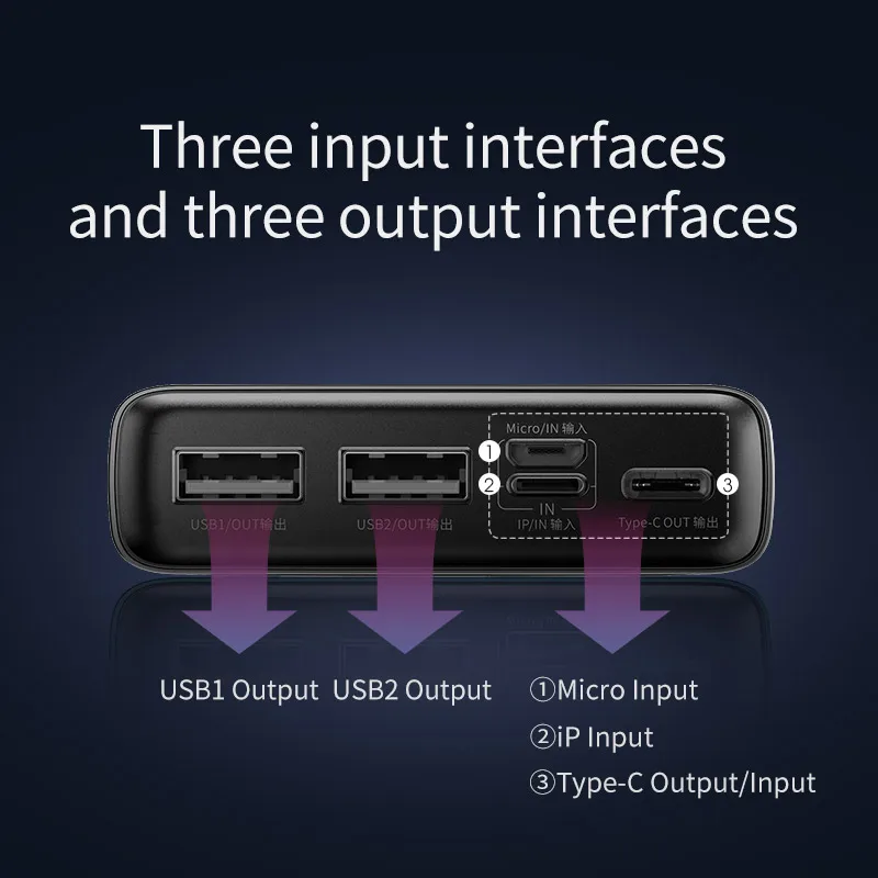  Baseus 20000mAh Power Bank USB C PD Quick Charge 30 5A SCP Power Für Huawei Xiaomi iPhone Tragbare 