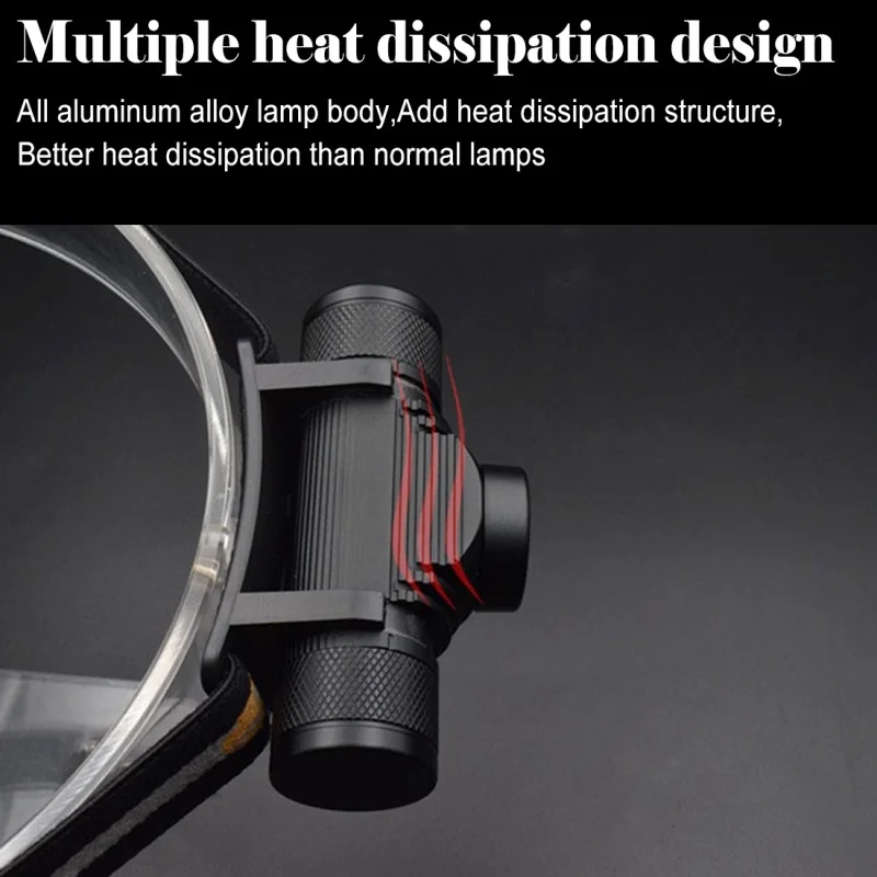 Rechargeable Headlamp COB Enhanced Headlamp 1200 Lumens Ultra Bright Cree LED Rechargeable Flashlight Motion Sensor Camping