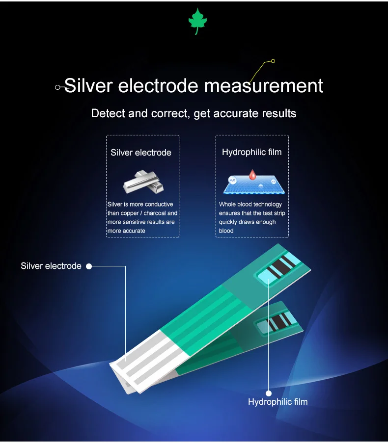 Ceny Cofoe paski do pomiaru poziomu glukozy we krwi i lancety igieł tylko dla Cofoe Yice glukometr do pomiaru glukozy we krwi cukrzyca narzędzia do zbierania krwi