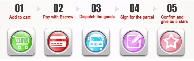 HTB1DLhravvsK1Rjy0Fiq6zwtXXaK