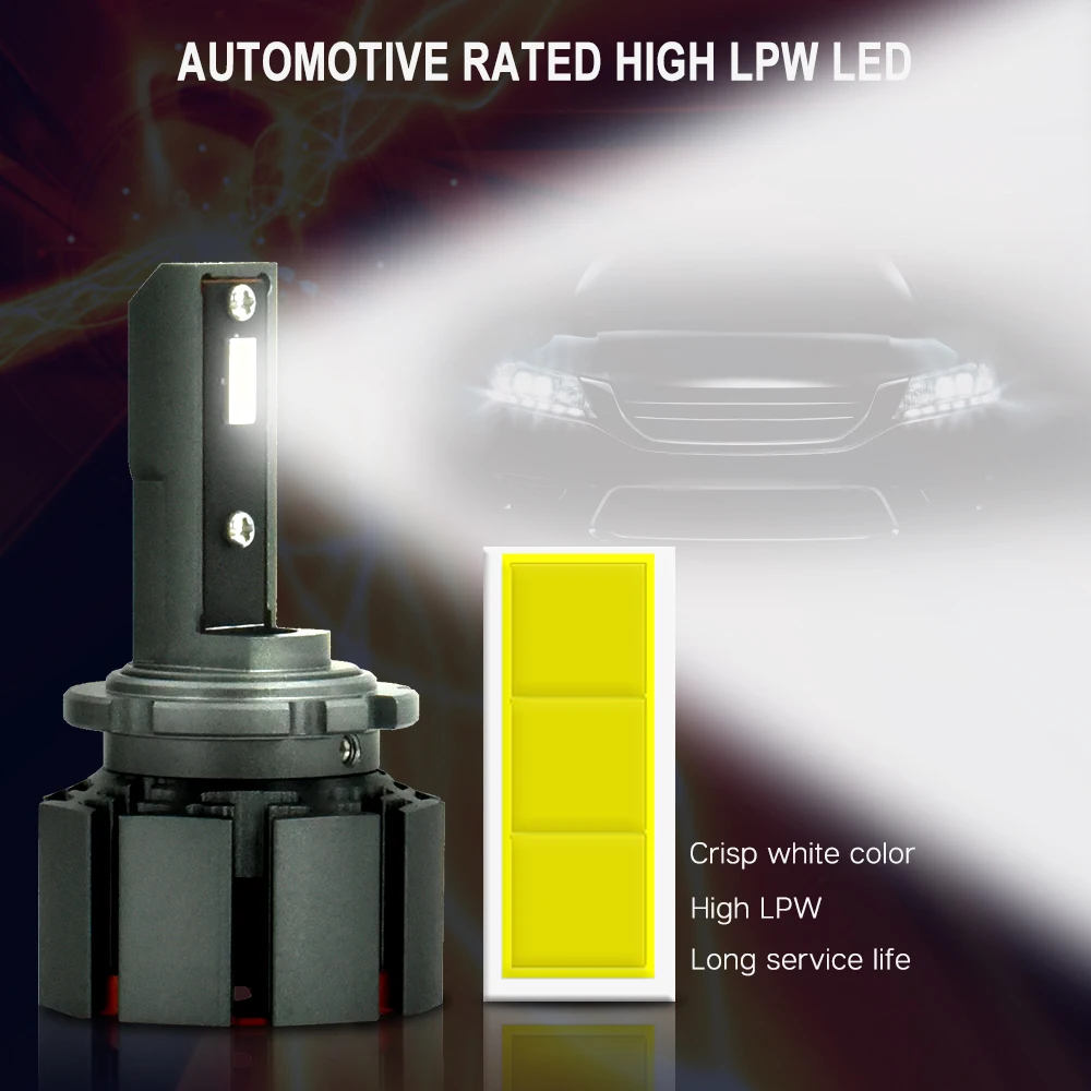 CNSUNNYLIGHT D1S D3S D2H D2S D4S LED Headlight Car Bulbs 10000Lm 70WPAIR Automotive Lights Dual Beam for HelaQ5 Projector Lens (5)