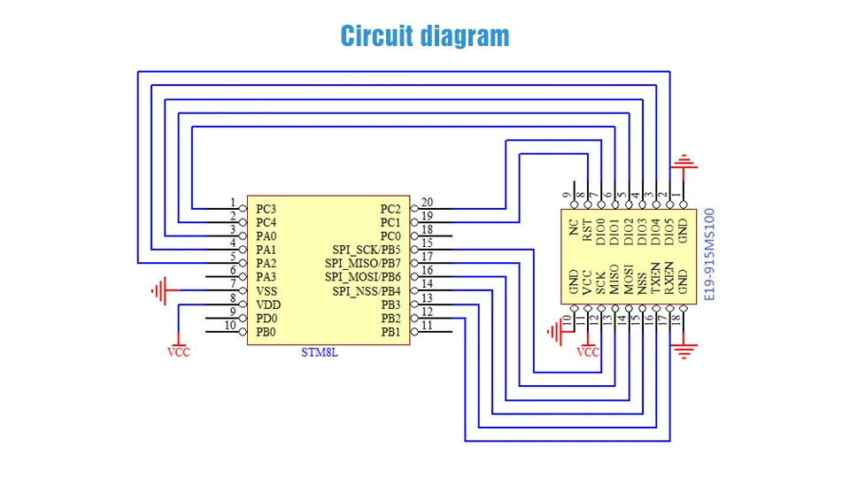 E19-868MS100 SX1276 868MHz wireless module (7)