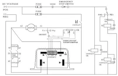 forward reverse 1