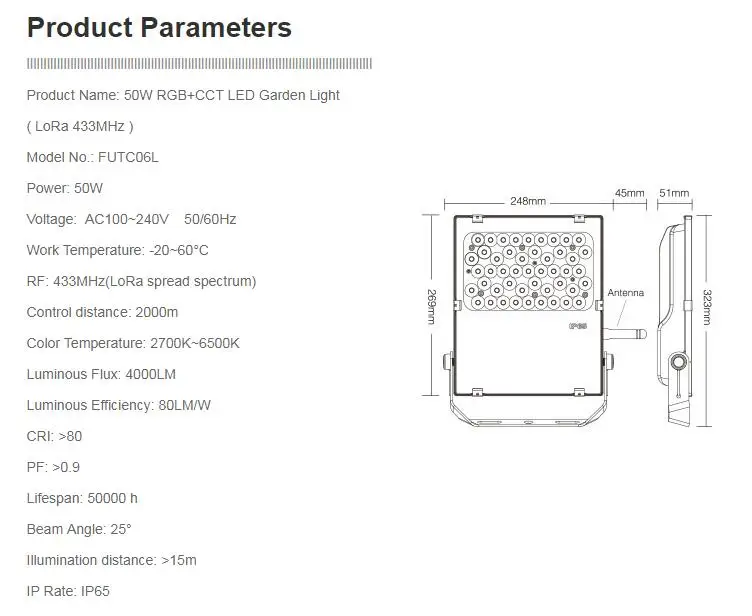 50W RGB+CCT??-2