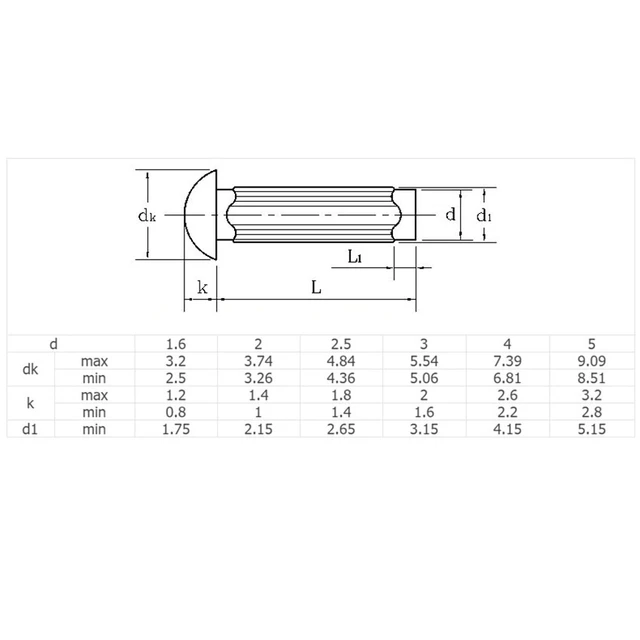 Discover 136+ button head rivet drawing seven.edu.vn