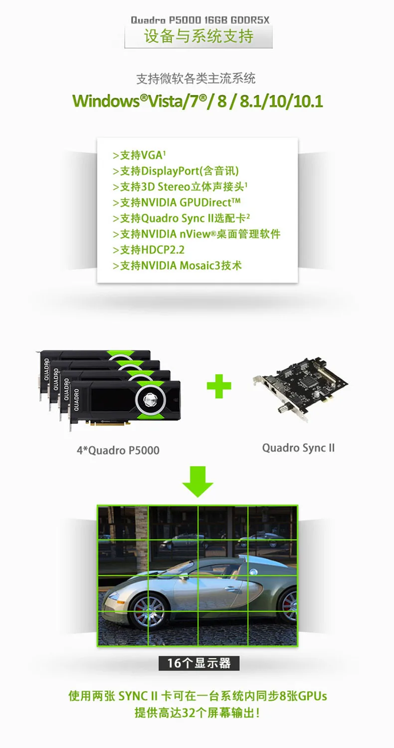 Leadtek NVIDIA Quadro P5000 16G профессиональный графический дизайн рабочей станции графическая карта три года гарантии
