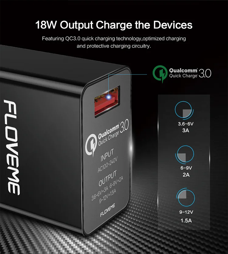 Зарядное устройство USB quick charge 3,0 для iPhone iPad iPod Универсальный мобильный телефон Быстрый Сетевой адаптер питания USB портативный для Xiaomi samsung