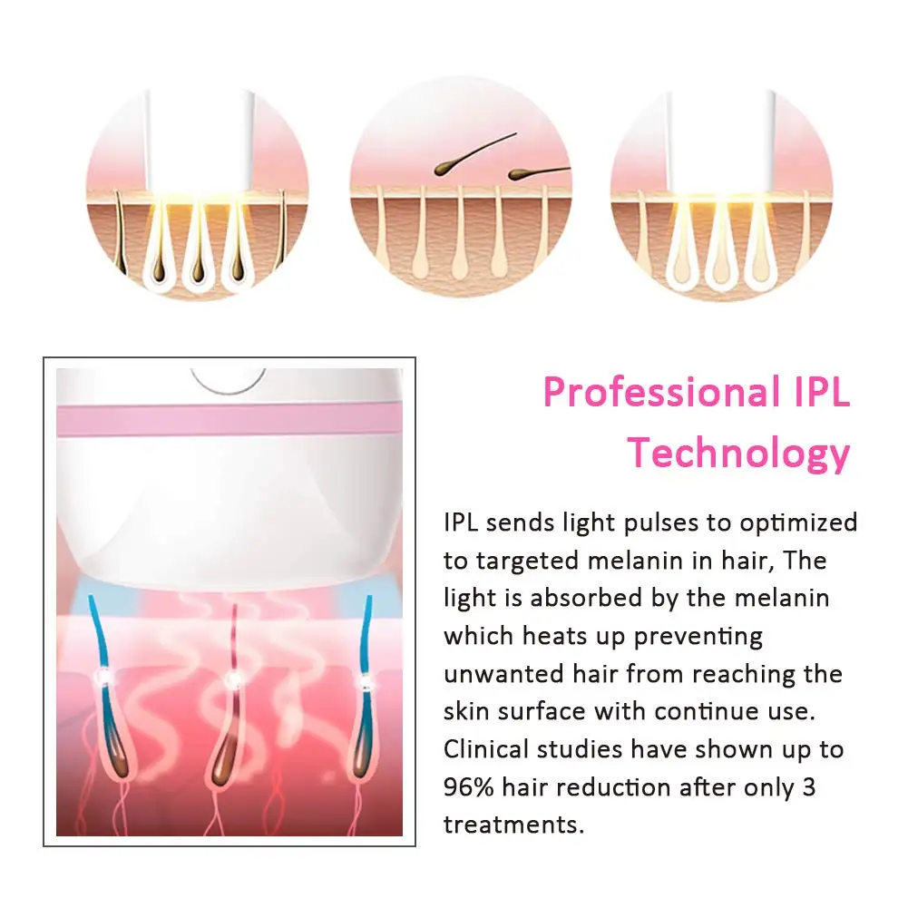 3 в 1, лазерный эпилятор IPL, эпилятор, перманентное удаление волос, 999999, вспышка, сенсорный, для тела, ног, бикини, триммер для женщин, кремовая кожа