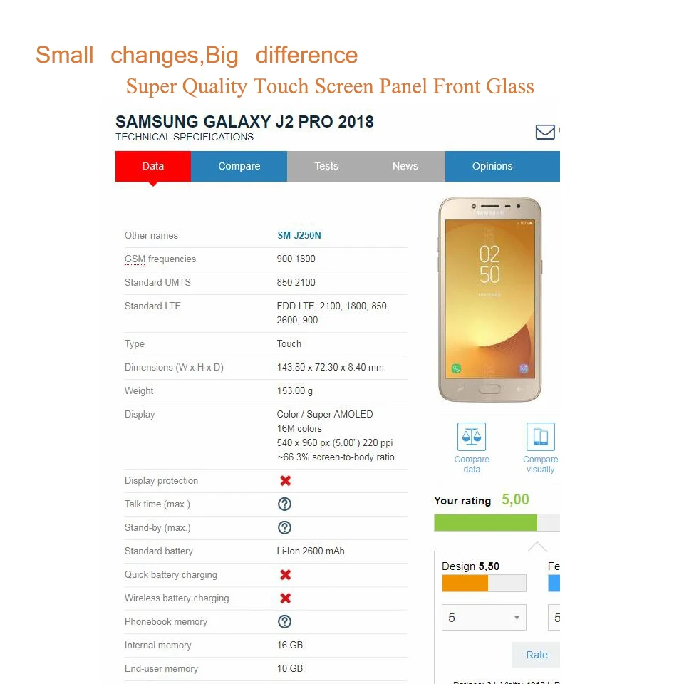 10 шт./лот 5," для samsung Galaxy J2 DUAL J2 PRO J250 J250F сенсорный экран Переднее внешнее стекло сенсорный экран Объектив ЖК передняя
