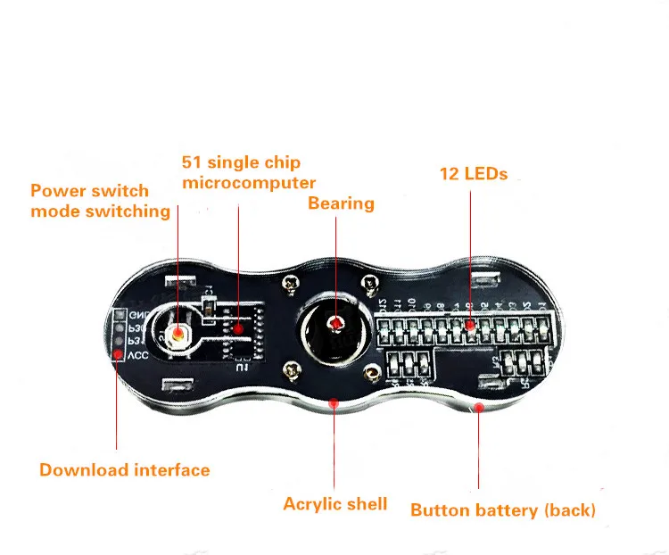 O1CN01PEfAMo1PzjpI8chZA_!!338791912