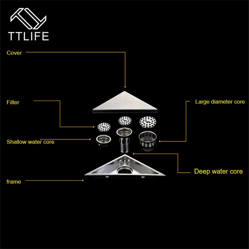 TTLIFE Нержавеющая сталь скрытый треугольный трап ванная комната плитка Невидимый душ слив волос Catcher балкон Чистый фильтр