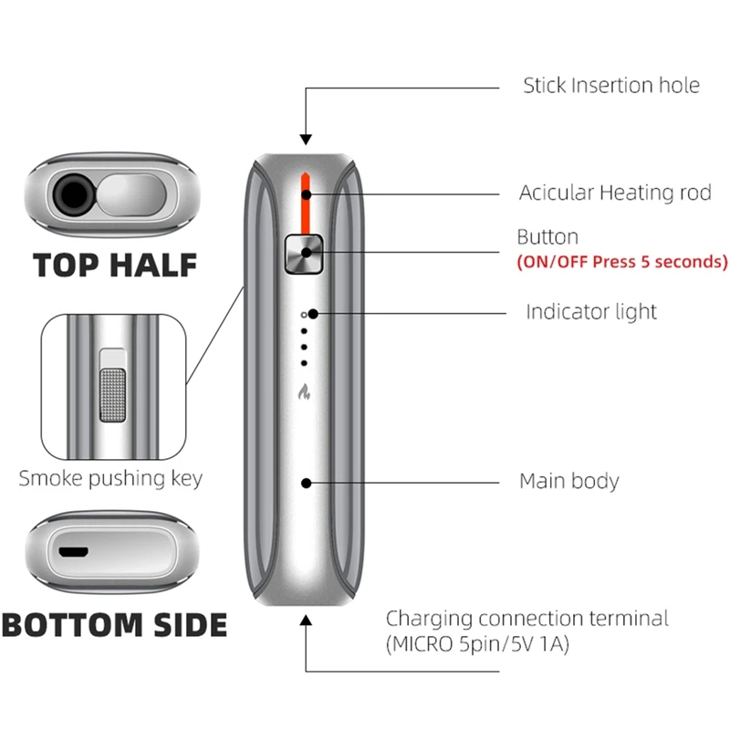 AYI TT8 металлическая коробка, 1900 MAh форма, не горит до 25 палок, Iqo, комплект электронных сигарет, Совместимость с Iqosticks