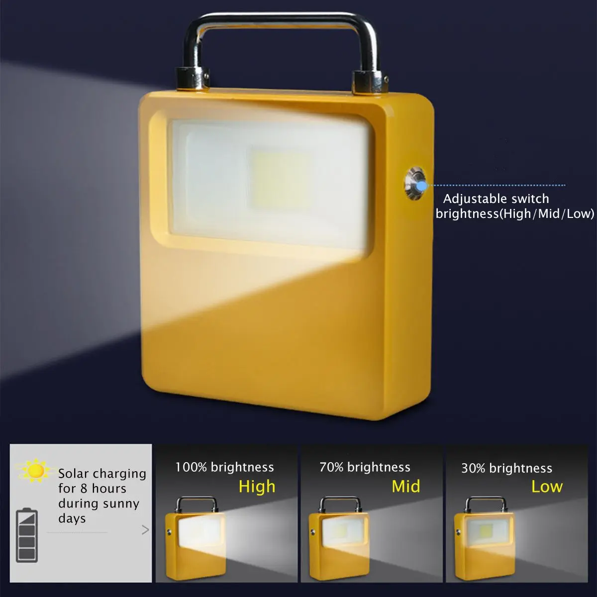 Rechargeable LED Camping Light Solar Portable Lanterns Light Solar Lamp Tent Lantern USB Charger Port Outdoor Hiking Emergency