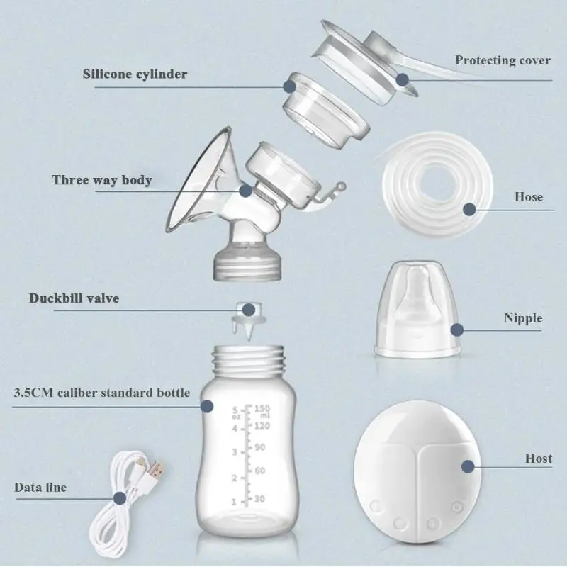 Двойной Электрический молокоотсос всасывание сосков USB Кормление молокоотсос инструмент регулирование лактации и всасывания в 4 этапа