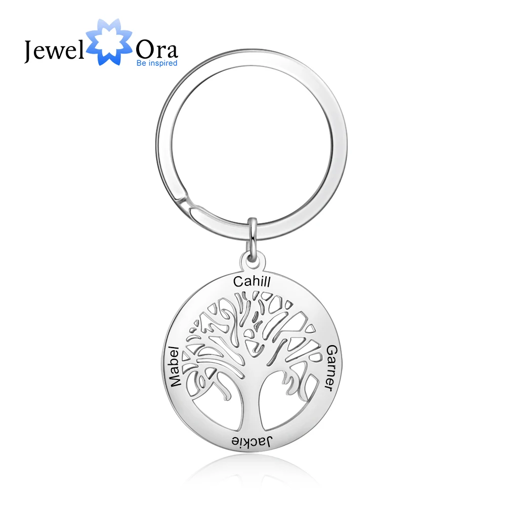Jewelora Personalized Tree Of Life Stainless Steel Keychains For Men