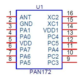 

PAN172/SOC type 2.4g high speed wireless transceiver microcontroller