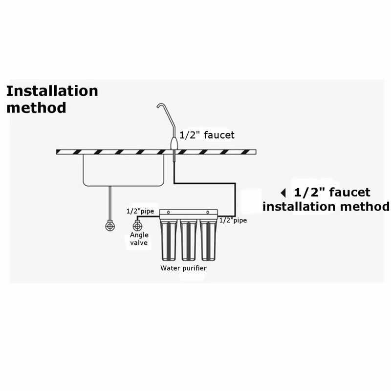 10 Inch Dual Dual Reverse Osmosis Faucet Tap Water Filter Health Purifier Cartridge Home Kitchen
