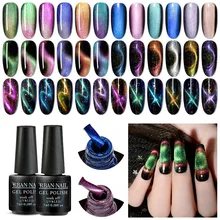 RBAN NAIL 5D кошачьи глаза УФ-гель для ногтей Хамелеон для использования с магнитом Гель-лак для ногтей лак замачиваемый УФ светодиодный Гель-лак для ногтей