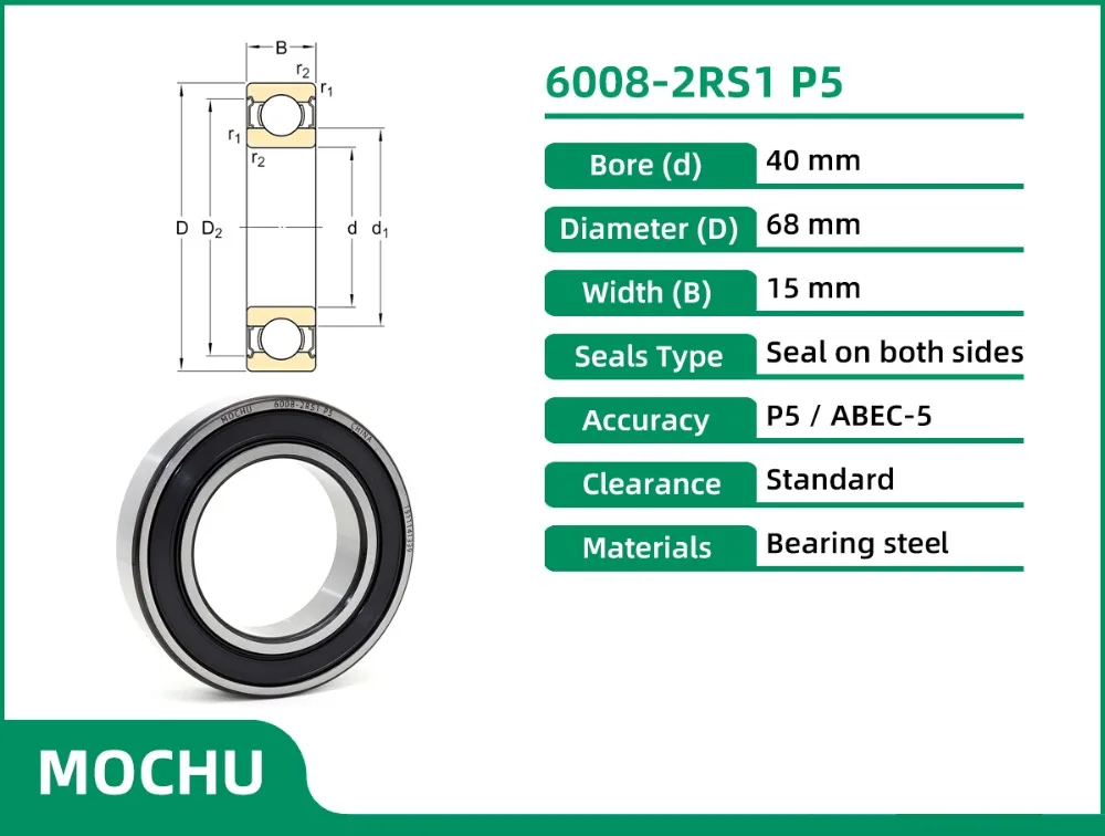 6008-2RS1 P5 MOCHU 0