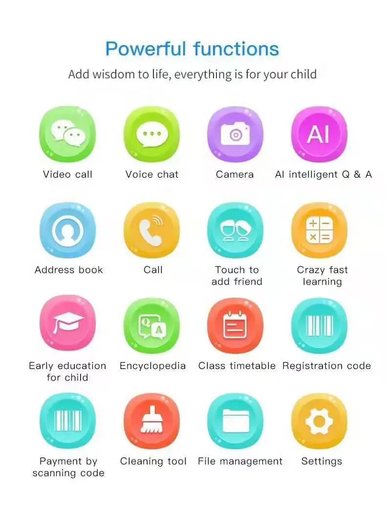 A36E Kids Smart Watch Kids 4G Wifi GPS Tracker Child Watch Phone Digital SOS Alarm Clock Camera Phone Watch for Children PK Q90