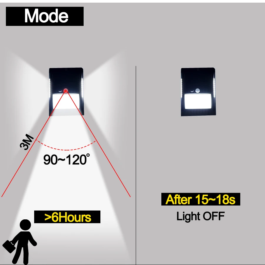 详情接蝴蝶灯_02
