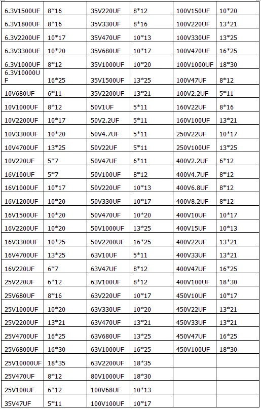 10V 16V 25V 35V 50V 400V High Frequency Low ESR Aluminum Capacitor 100UF 220UF 330UF 470UF 680UF 1000UF 1500UF 2200UF 3300UF
