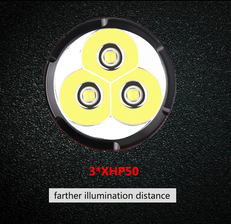 Светодиодный фонарь XLamp 3* XHP50 светодиодный фонарь перезаряжаемый тактический фонарь супер яркий водонепроницаемый фонарик 18650 аккумулятор