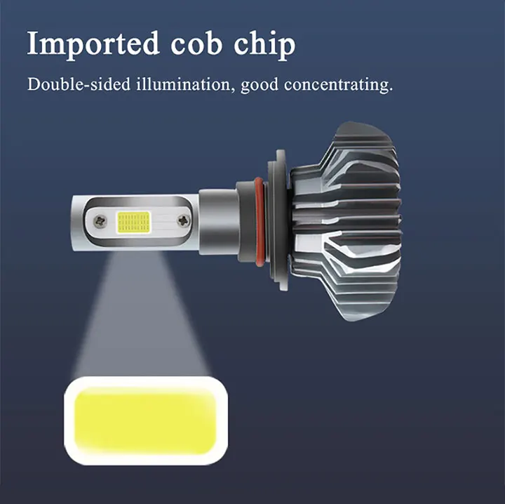 Горячая мини H4 светодиодный H1 H3 H7 H11 9005 9006 COB чип лампы Canbus автомобильные фары 40 Вт 8000лм 6500 к 24 В светодиодный противотуманный фонарь 12 В automotivo
