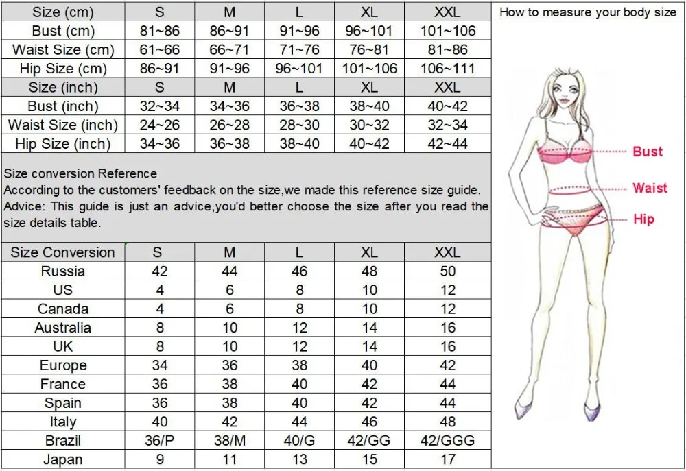 0 S-xxl updated excel 制作 20200102