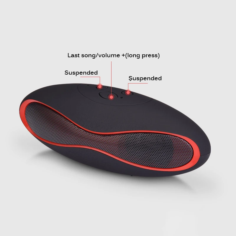 Портативный беспроводной Bluetooth динамик мини-динамик звуковая система 3D стерео музыка объемный TF USB Super Bass Колонка акустическая система