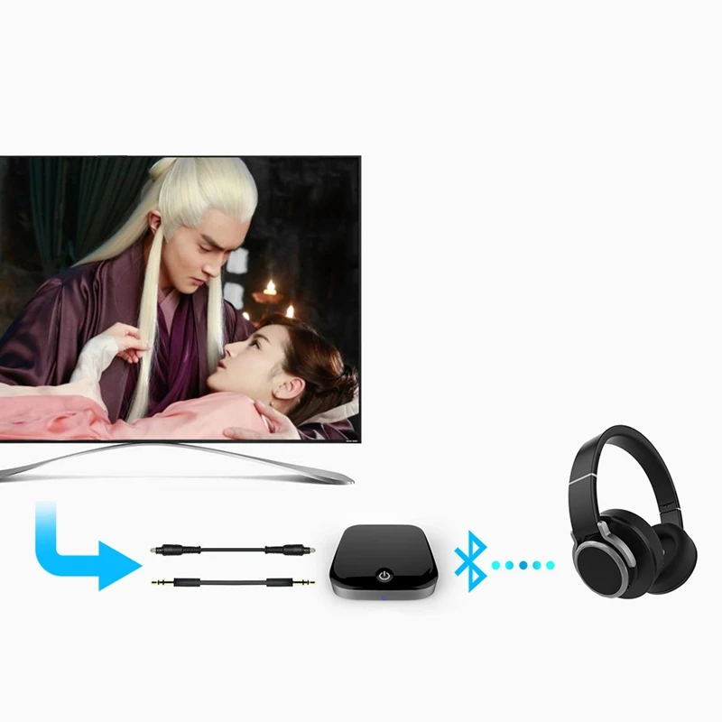 Bluetooth 5,0 передатчик с волоконно-оптический приемник Bluetooth передатчик адаптер 2 в 1 с Беспроводной адаптер