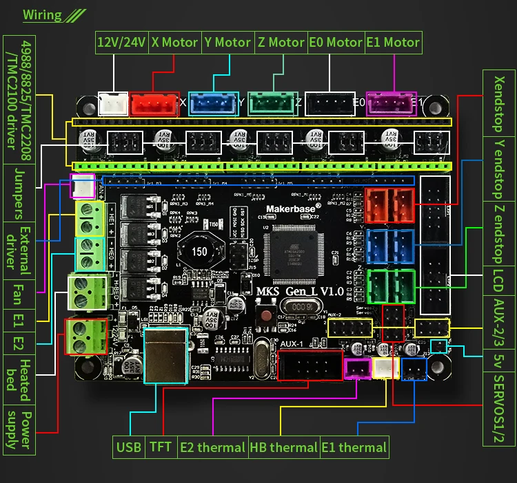 Плата контроллера 3D-принтера MKS GEN_L V1.0 для TEVO Tarantula& Tornado материнская плата Mega2560 R3 с четырьмя шаговыми драйверами A4988