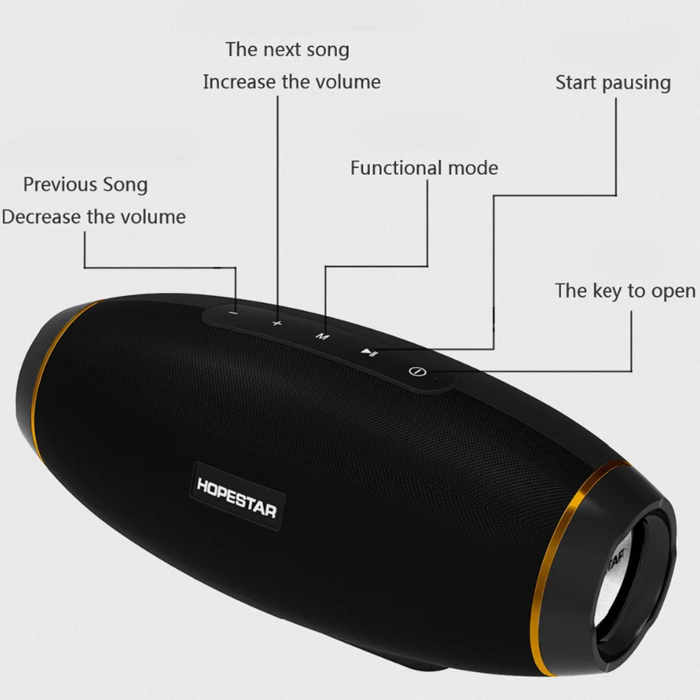 Bluetooth динамик в форме регби три динамика s стерео звуковой эффект Экологически чистая ткань внешний слой водонепроницаемый пылезащитный водонепроницаемый динамик