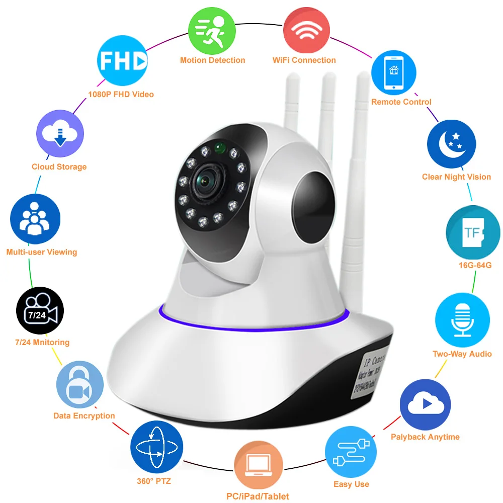 Cámara de vigilancia de seguridad para el hogar, videocámara IP de 1080P, inalámbrica, con detección de movimiento, 360 PTZ, Monitor de bebé