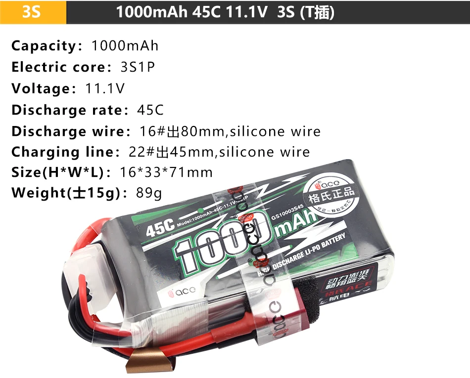 ace #GE12 Asc-111v = 6510003545 mAn