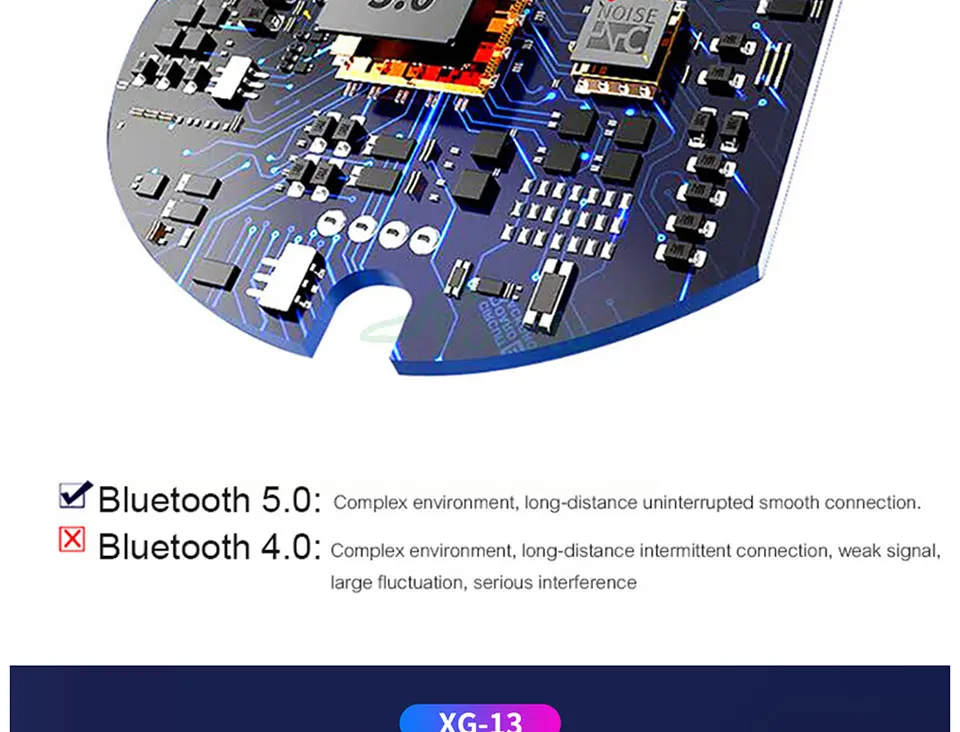 Roreta, мини беспроводные Bluetooth наушники, стерео наушники, гарнитура, Hi-Fi, спортивные наушники, гарнитура, игровая гарнитура с микрофоном для iPhone