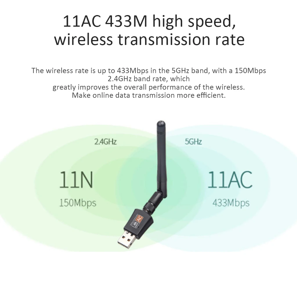 Network Cards Wifi Adapter USB Dual Band 600Mbps 5/2.4Ghz LAN Antenna Dongle Wifi for Win 7 8 10 Mac Vista Windows XP Network Cards Wifi Adapter USB Dual Band 600Mbps 5/2.4Ghz LAN Antenna Dongle Wifi for Win 7 8 10 Mac Vista Windows XP