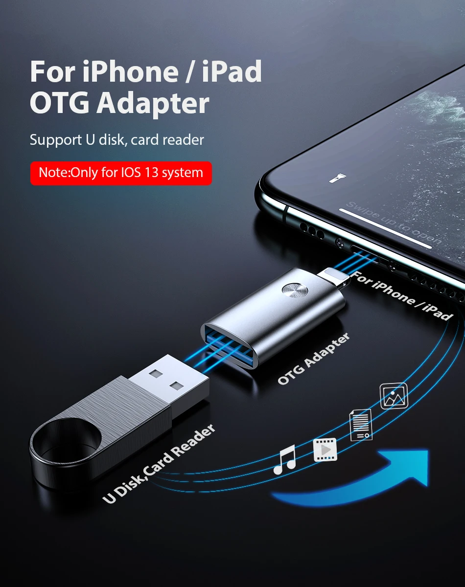 Ihuigol USB OTG адаптер для iPhone 11 Pro Max XR освещение к USB 3,0 адаптер для ноутбука Разъем для клавиатуры планшет Камера для iOS 13