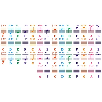 

Piano Sticker Transparent Piano Keyboard Sticker 49/54/61/88 Key Electronic Keyboard 88 Key Piano Stave Note Sticker for Piano K