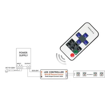 

Wireless RF Controller Remote Switch Controller For LED Inline Dimmer Speed Adjustable Easy to install