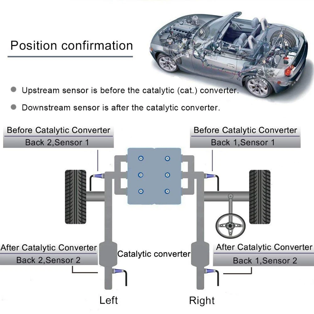 Rightparts Front Oxygen Sensor Fit For Edge Taurus Fusion Escape Mondeo 2 0l E1ga 9y460 Ca 0258017406 Ford S Max Galaxy Mpv 2 0 Exhaust Gas Oxygen Sensor Aliexpress