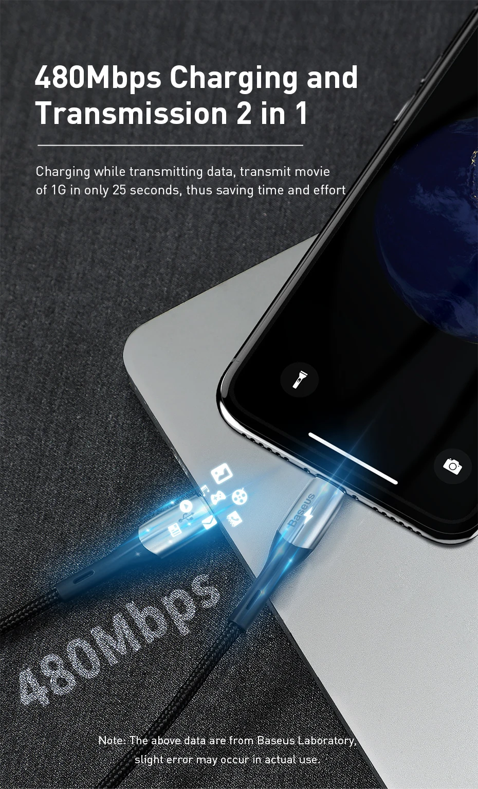 Зарядный кабель usb c к Lightning PD для iPhone xs max xr 8 7 6s plus 5 11 apple ipad pro зарядное устройство 18 Вт короткое 0,5 м 2 м