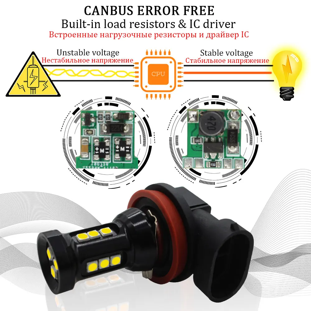 2) Нет ошибки H8 H11 15-SMD 3030 светодиодный DRL противотуманный светильник лампы для Lada Kalina Granta Vesta SW Larina NIVA II Priora XRAY DC12-14V