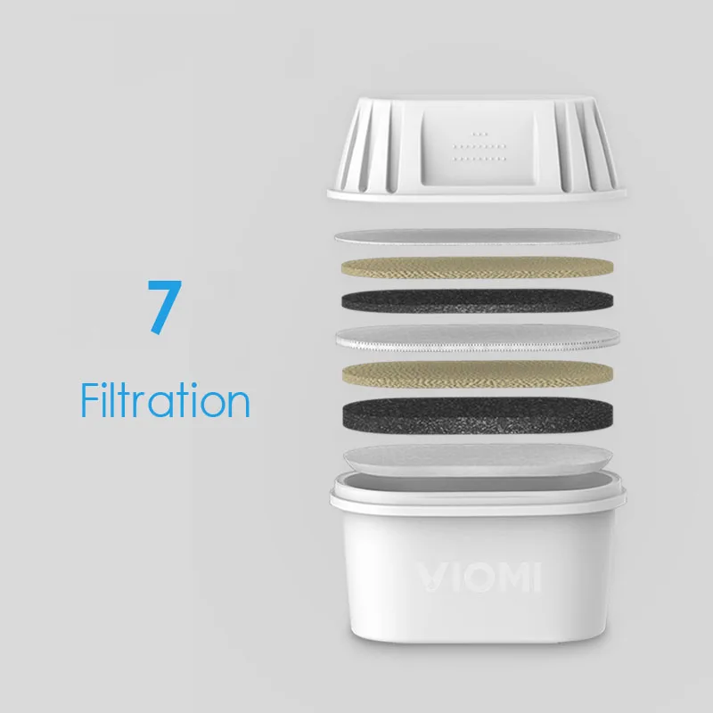 Xiaomi Viomi 3.5L фильтр чайник УФ-светильник чайник для стерилизации воды семь фильтров для очистки воды
