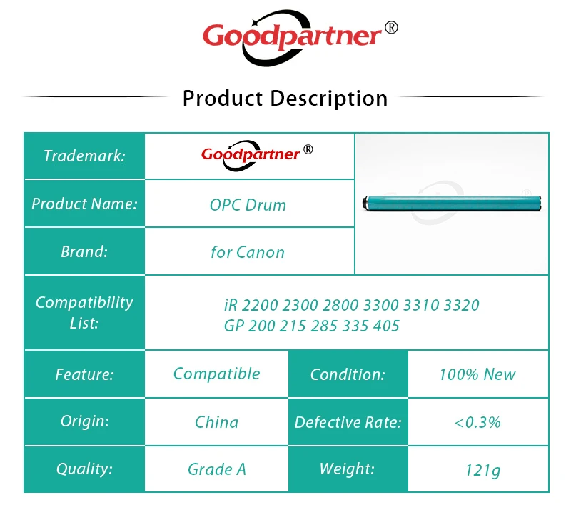 GPR-6 NPG-18 C-EXV3 OPC Drum for CANON iR 2200 2220 2300 2800 2810 2850 3300 3310 3320 3350 GP 200 215 285 335 405 iR2200 iR3300