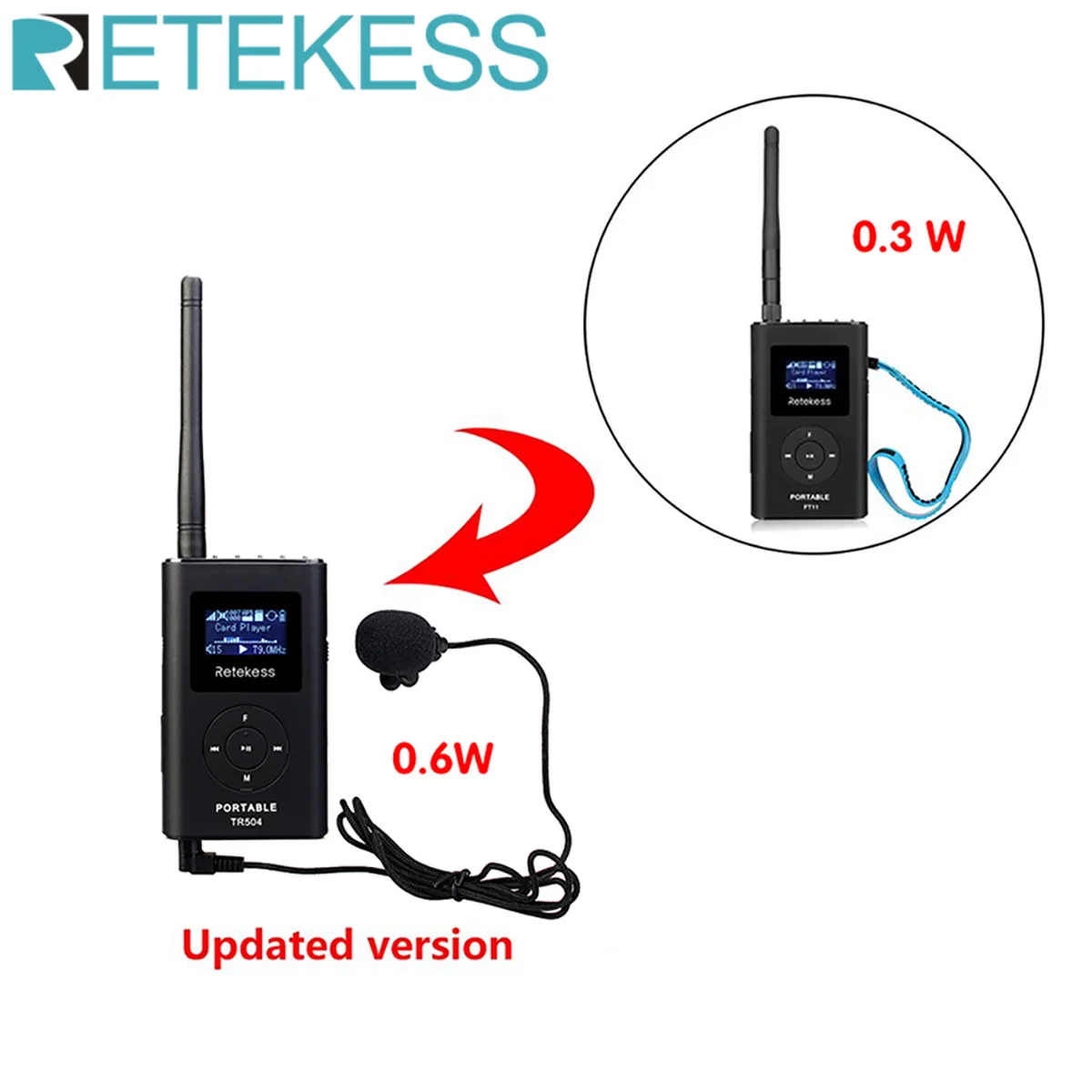 RETEKESS TR504 0.6W Wireless FM Broadcast Transmitter MP3 Portable for Church Car Meeting Support TF Card AUX Input