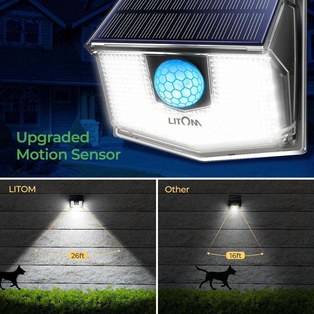 4 Pack LITOM 60 LED Solar Lights Outdoor Garden 270° Wide Angle IPX7 Waterproof Solar Powered Motion Sensor Wireless Wall Lights (5)