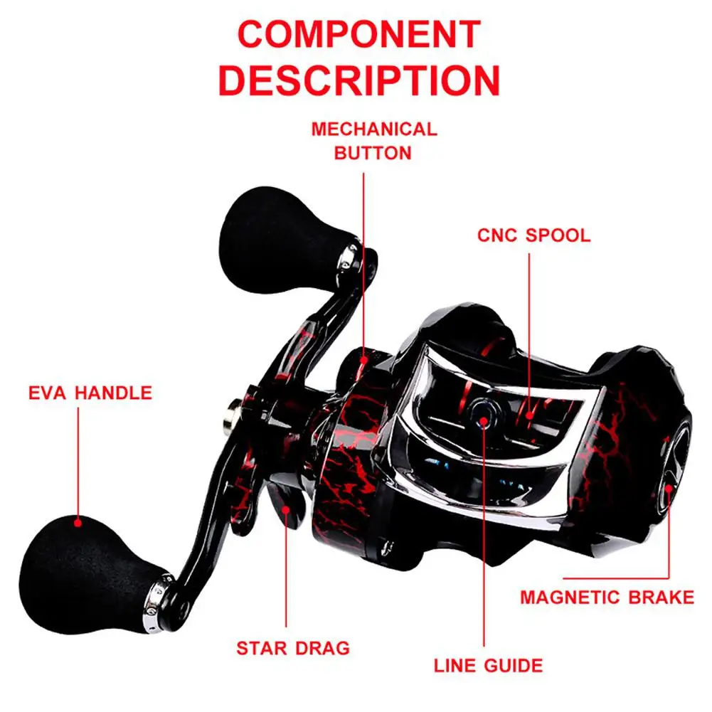 Metal Drip Wheel 18+1 Axle Fishing Reel 7:1:1 Water Reels